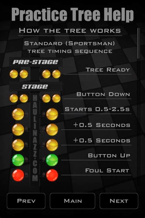 drag racing reaction time test|‎.000 Practice Tree on the App Store.